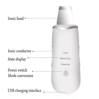 Ultrasonic Skin Scrubber Vibration Blackhead Remover Face Spatula Facial Scrubber Shovel Clean Cavitation Peeling Facial Lifting