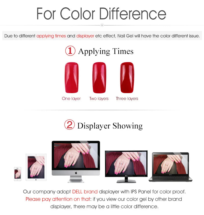 CANNI Nail Gel Polish Set HEMA TPO FREE Jelly Nude Color Rubber Base UV Construction Gel Semi Permanent Soak off UV LED Gel Nail