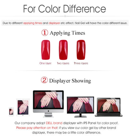 CANNI Nail Gel Polish Set HEMA TPO FREE Jelly Nude Color Rubber Base UV Construction Gel Semi Permanent Soak off UV LED Gel Nail