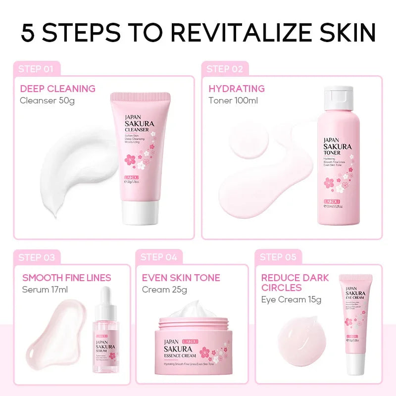 LAIKOU Sakura Kit Skin Care Sets Moisturizing and Reducing Fine Lines Cleansing Pore Product 5-Piece Korean Christmas Gift Set