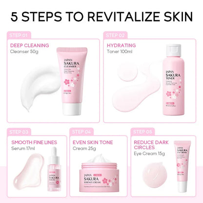 LAIKOU Sakura Kit Skin Care Sets Moisturizing and Reducing Fine Lines Cleansing Pore Product 5-Piece Korean Christmas Gift Set