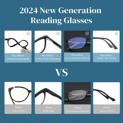 BLUEMOKY Anti Blue Light Reading Glasses For Men Women，Sport Square Frame Readers Anti Glare Computer Eyewear