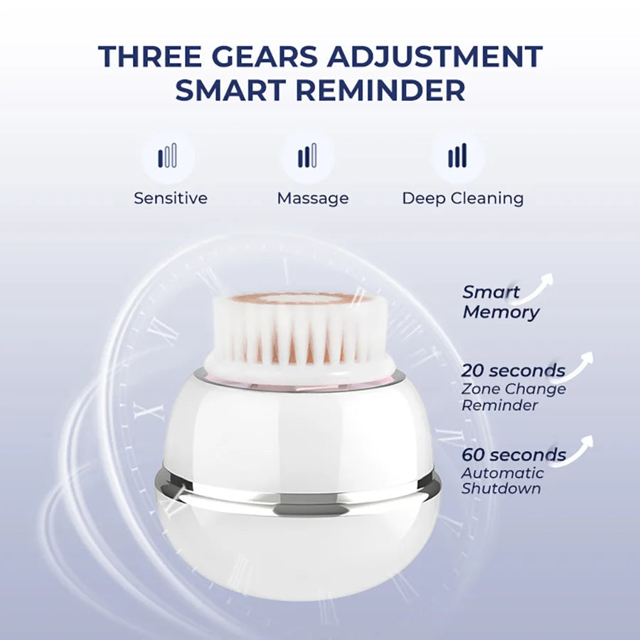 ZenithLife Electric Face Washing Brush Sonic Cleansing 3 Levels Of Intensity Adjustment IPX6 Waterproof 2025 For Girlfriend Gift