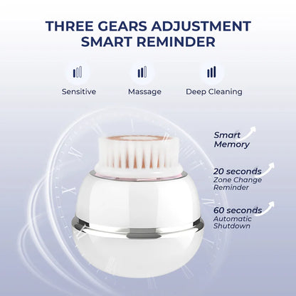 ZenithLife Electric Face Washing Brush Sonic Cleansing 3 Levels Of Intensity Adjustment IPX6 Waterproof 2025 For Girlfriend Gift