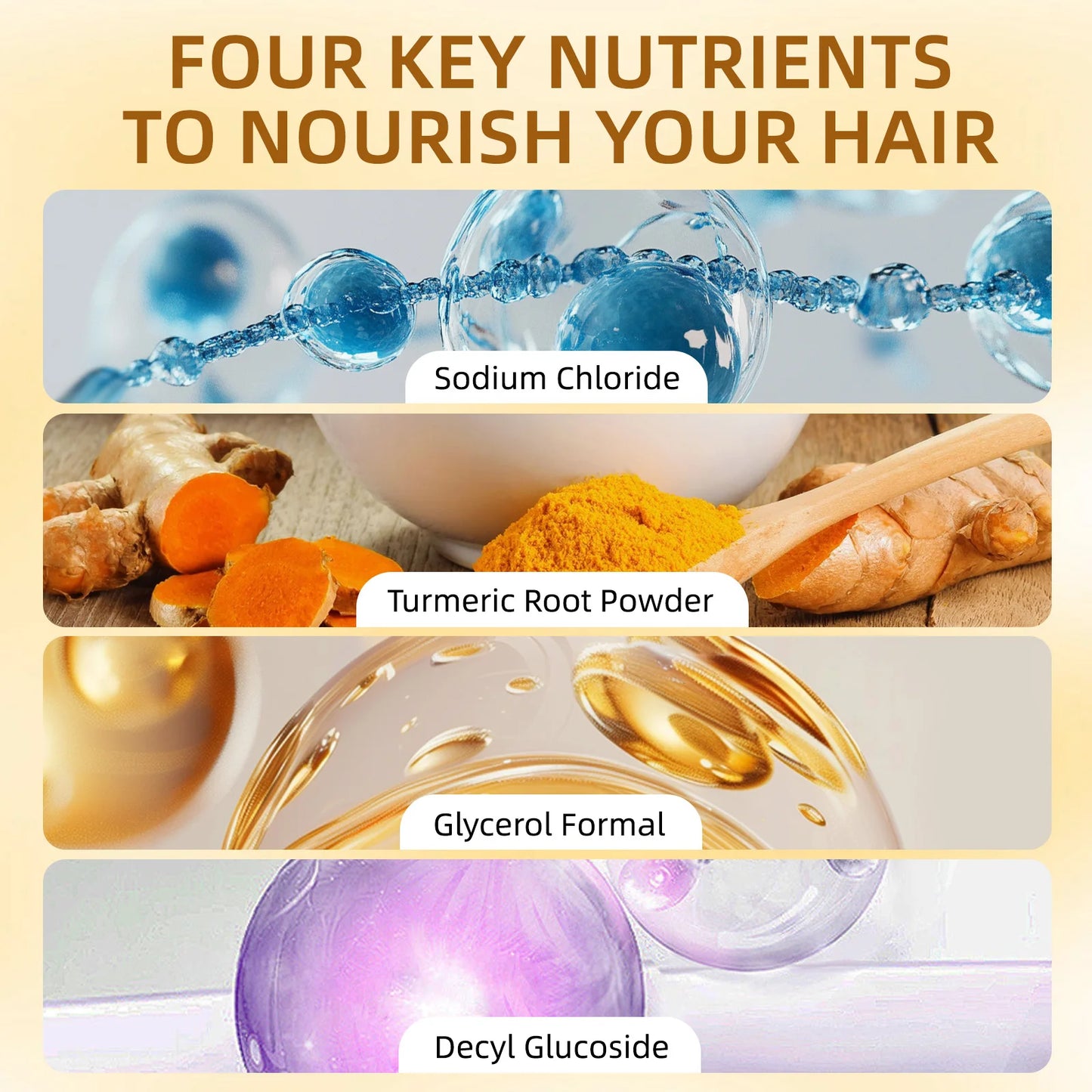 Natural TurmericShampoo Soap Reduce Hair Loss Clean Dandruff Nourish Moisturize Scalp Improve Hair Quality Hair Care Product 60g