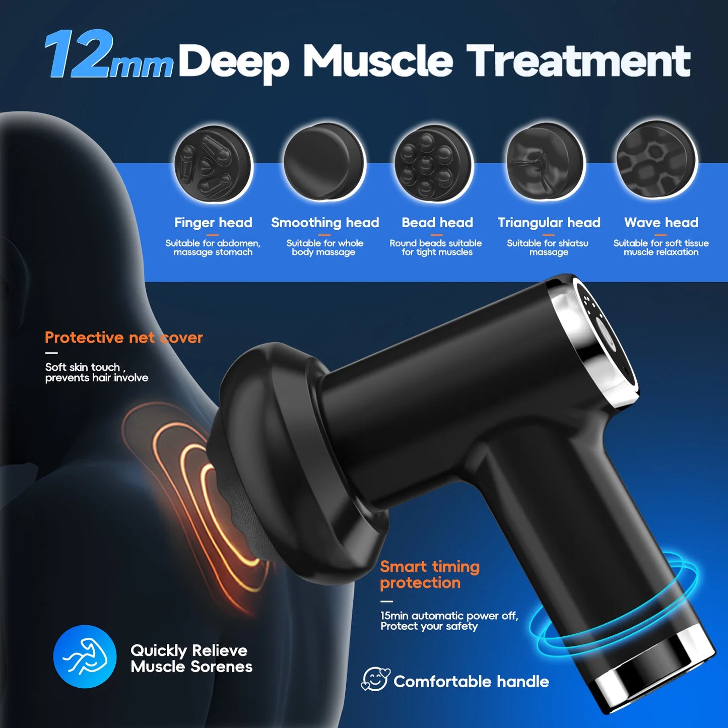 Electric Body Sculpting Machine Cellulite Massager&5 Heads,Full Body Rotaion Massage for Back/Abdomen/Butt/Leg/Arms Deep Relax
