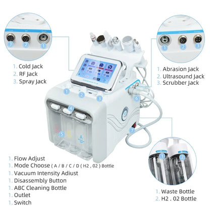 Missheart Professional Beauty Facial Machine  Hydra Aqua Deep Cleaning Skin Care Device（ EU /UK /US Fast Shipping）