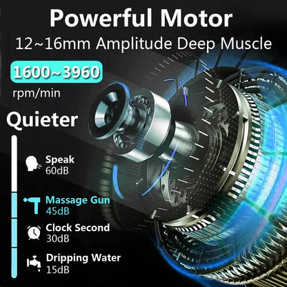 Deep Tissue Massage Gun Portable Facial Muscle Massager Massage Pistool For Back Neck Body Muscle Fitness Tool