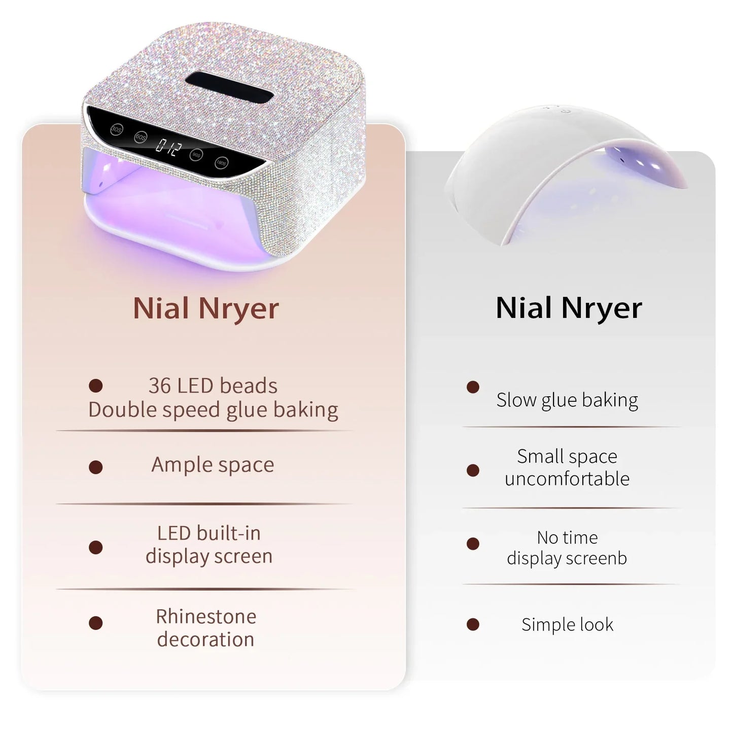 36Leds Diamond Inlaid Nails Dryer Professional UV LED Nail Art Lamp High Power Quick Drying LCD Touch Light Curing All Gel