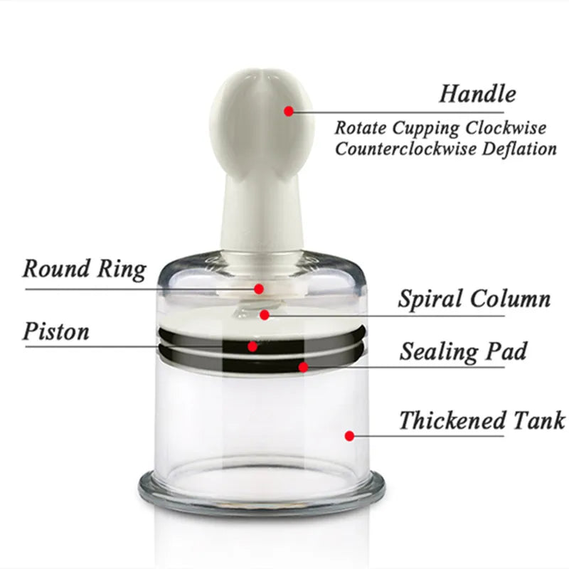 Body Massage Cupping Cups Massage Vacuum Cans Plastic Suction Cupping Cup Nipple Enlarger Suction Enlarger Anti Cellulite Carn