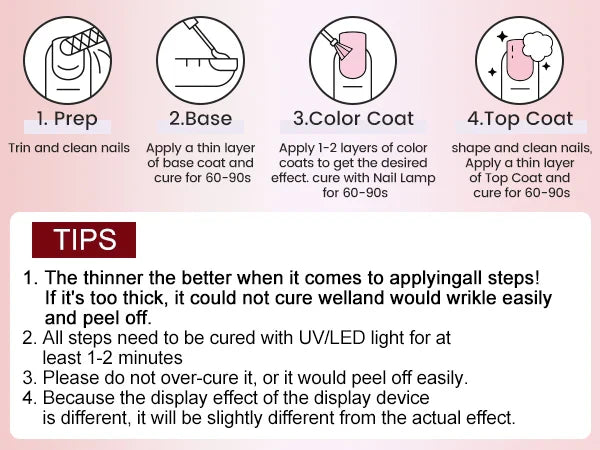 CANNI Nail Gel Polish Set HEMA TPO FREE Jelly Nude Color Rubber Base UV Construction Gel Semi Permanent Soak off UV LED Gel Nail
