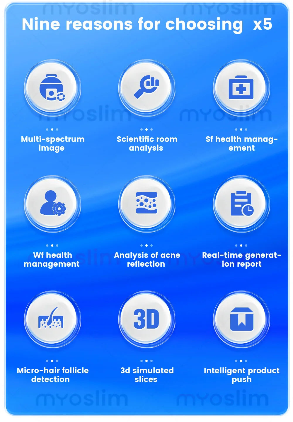 Salon-Grade Skin Analyzer Camera Multispectral imaging- 36MP HD Facial Skin Detection for Acne/Aging/Pigmentation Skin Care