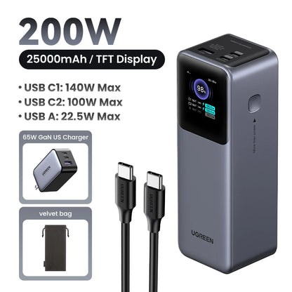 UGREEN Nexode 200W 25000mAh Power Bank Portable PD External Battery PowerBank for Macbook Pro for iPad Fast Charge Power Station