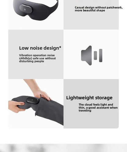 Original Xiaomi Mijia Massage Eye Mask for Eye Fatigue Relief, Heat Compress and Relaxation - A Thoughtful Gift