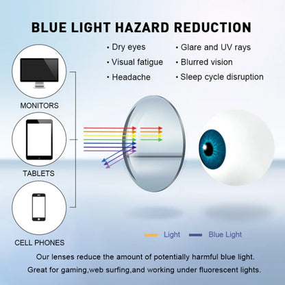 2PCS Anti Blue Light Titanium Progressive Reading Glasses Men Outdoor Far Sight Presbyopia Eyewear For Women Diopter 1.0 to +4.0
