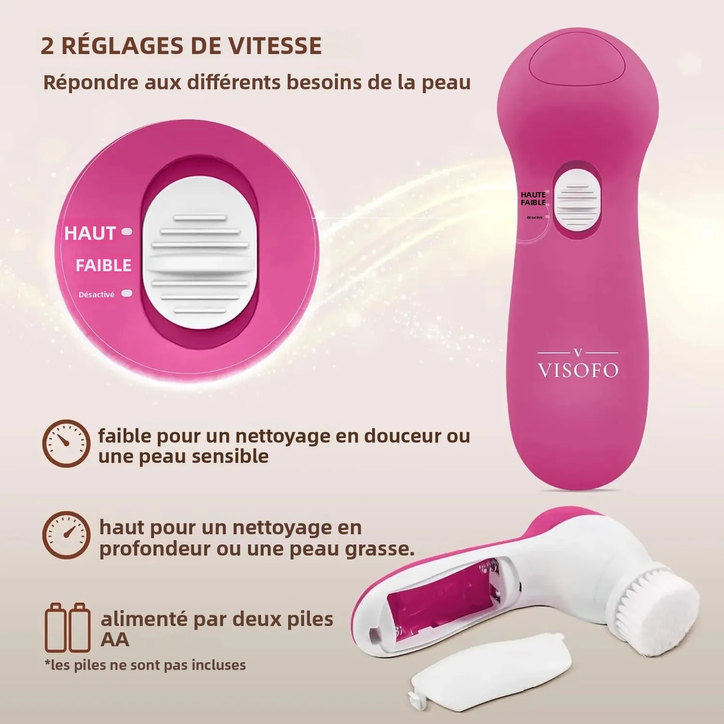 Electric 5-in-1 Facial Cleansing Brush, Multi-functional Rotating Massage Pore Cleansing Beauty Device Pore Cleaner
