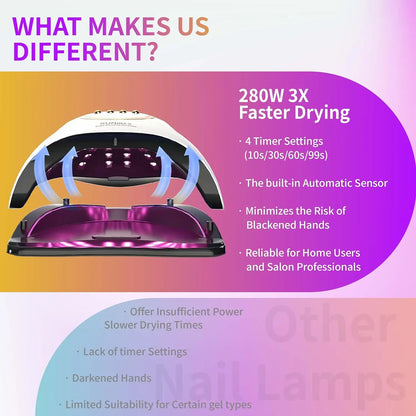 280w UV Lamp For Nails 66LEDs Nail Lamp Dryer With 4Timer Gel Polish Drying Lamp Smart Sensor Gel Lamps Professional Nail Tools