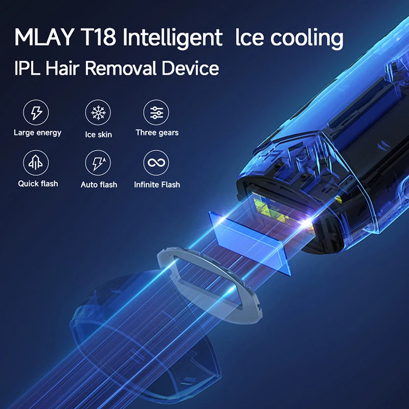 Mlay T18 ICE Cooling Hair Removal Device With Unlimited Shots IPL Laser Home Use Epilator Painless For Whole Body Women Men