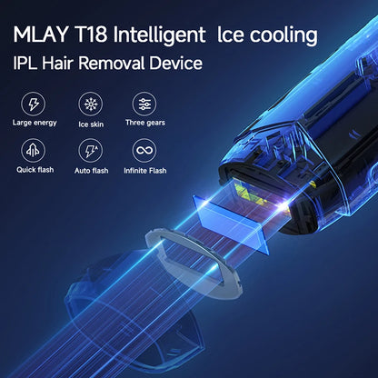 Mlay T18 ICE Cooling Hair Removal Device With Unlimited Shots IPL Laser Home Use Epilator Painless For Whole Body Women Men