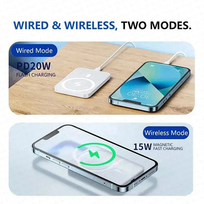 For Magsafe Power Bank 10000mAh Portable Auxiliary Spare External Magnetic Battery Pack Wireless Charger For Iphone 13 14 15 16
