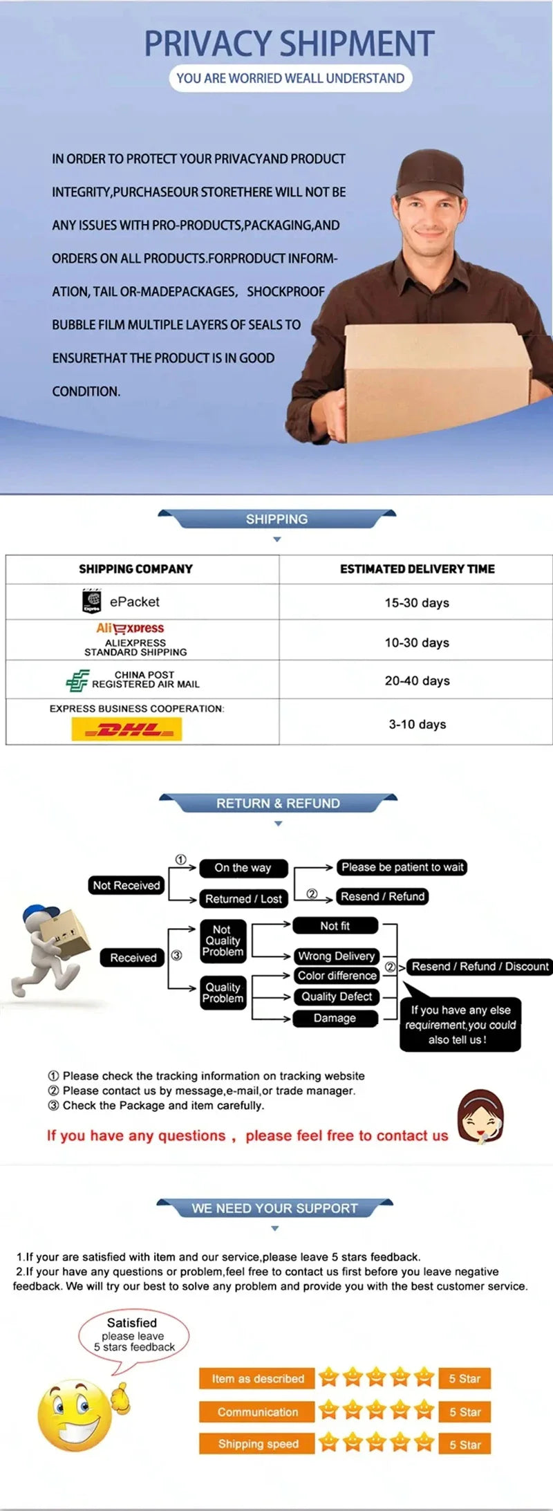 The latest scar removal technology, remove scars in 7 days, best-selling product in Asia