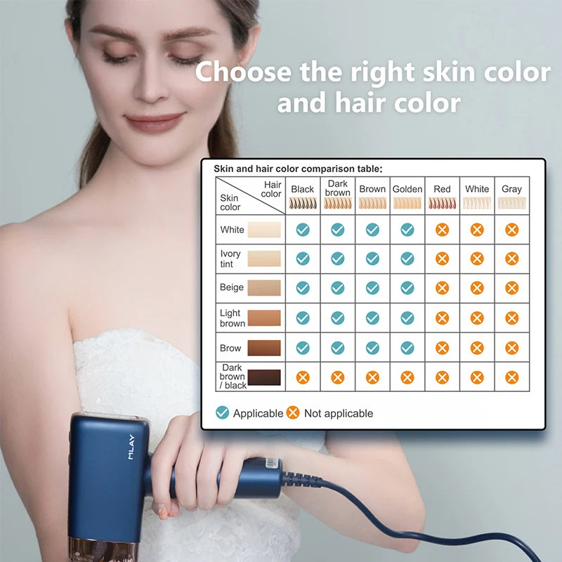 MLAY T14 IPL Hair Removal ICE Cool Laser Hair Removal Epilator 3IN1 Permanent Epilator Body 500000 Flashes Electric Depilator