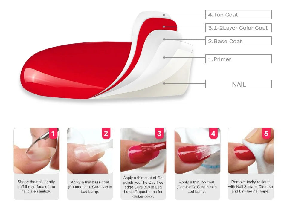 HANBI Mirror Face Cat Eye Set With Color Swatch Gel Nail Polish Magnet Gel Need Top Coat UV LED Gel Collection Nail Gel Kit