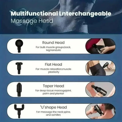 Mini USB Massage Gun – Portable Fascia Relaxer for Neck, Shoulders & Back, Quiet Muscle Relief for Home & Travel