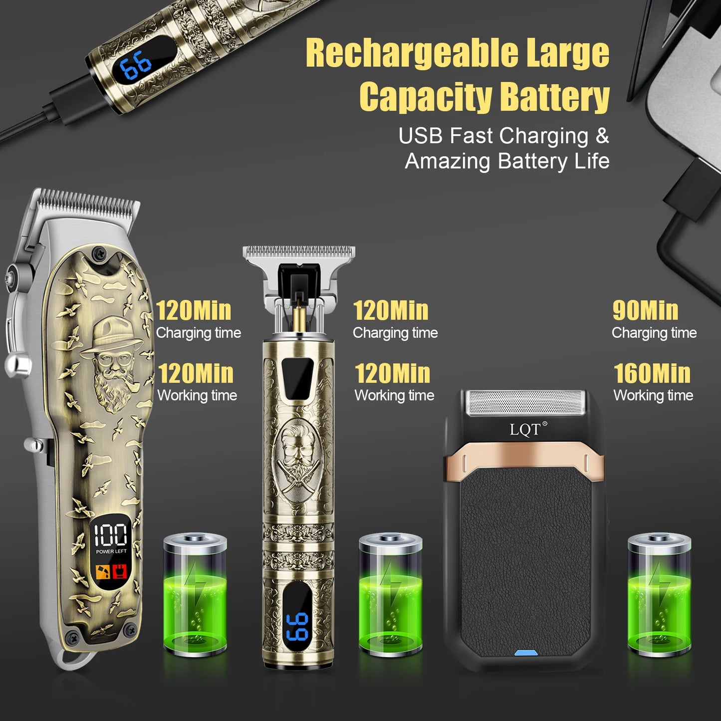 Professional Barber Tools: Cordless Electric Hair Clipper for Men,Beard Care Kit,Hair Clipper & Electric Shaver Set,Men's Gifts