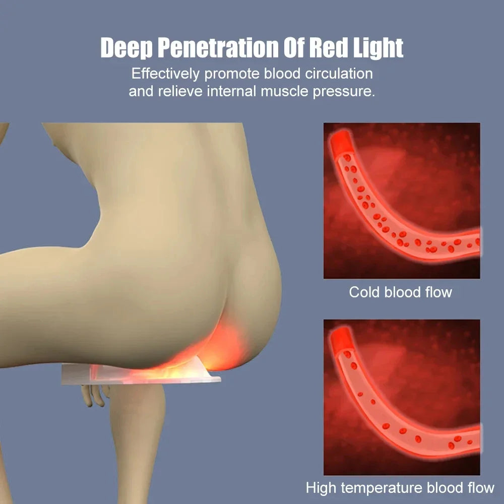 Hemorrhoid Treatment Massager Constipation Red Light Heat Appliance Heated Vibrating Hemorrhoid Remover Men's Care
