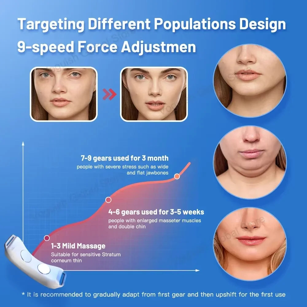 Double Chin Remover Ems Face Lifting Massager Anti Wrinkle Firming Facial Massager V-Face Lift Device Skin Care