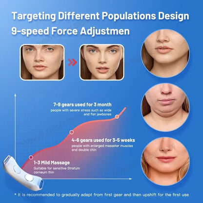 Double Chin Remover Ems Face Lifting Massager Anti Wrinkle Firming Facial Massager V-Face Lift Device Skin Care