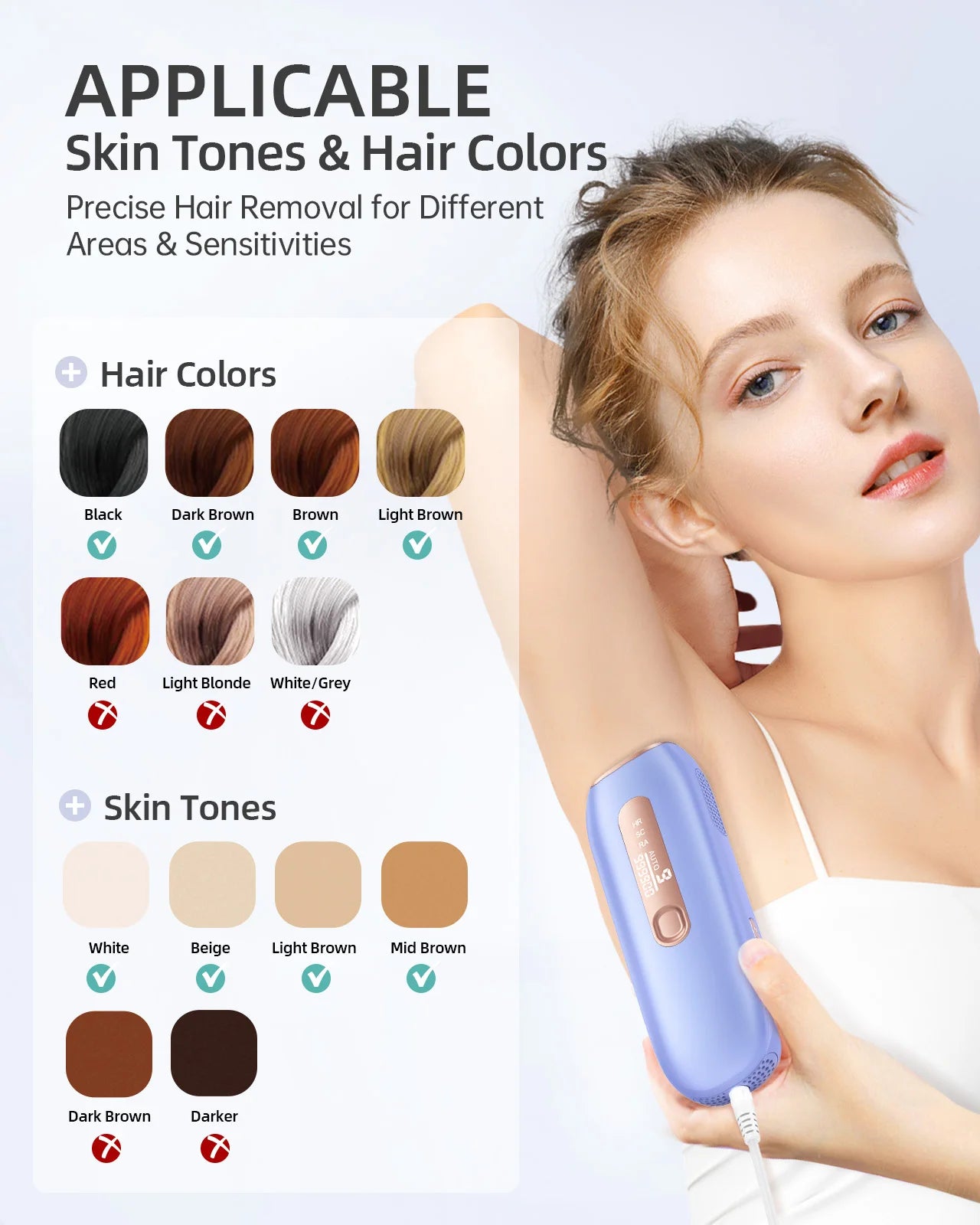 Laser Hair Removal 999999+ Flashes IPL Device with Long-Lasting in Hair Reduction for Body&Face Safe at-home Results in 4 Weeks