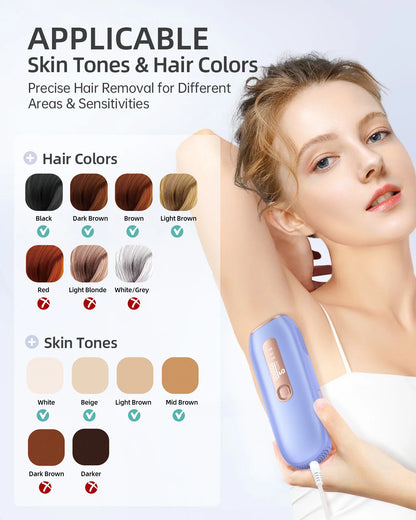 Laser Hair Removal 999999+ Flashes IPL Device with Long-Lasting in Hair Reduction for Body&Face Safe at-home Results in 4 Weeks