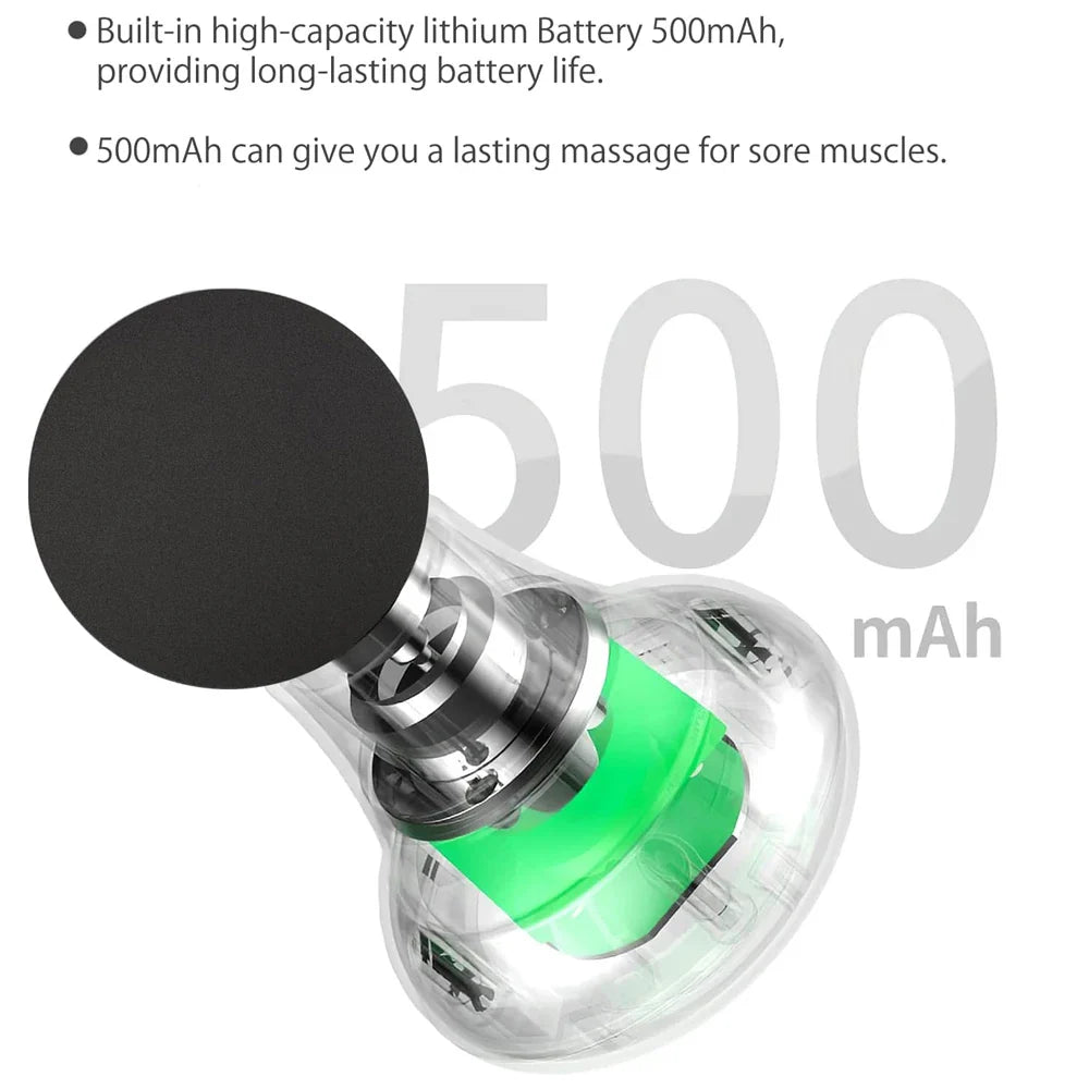 Mini Neck Massager Multi USB Electric Handled Wave Vibrating Cellulite Massage Relaxation Instrument Massage Waist Back Shoulder