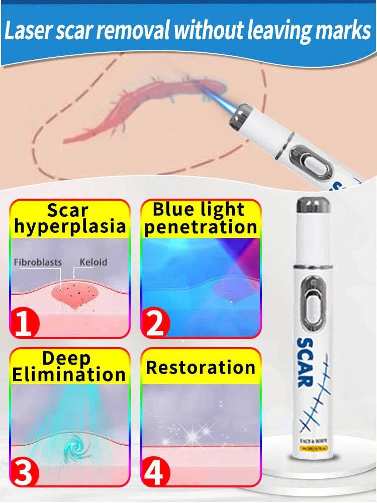 The latest scar removal technology, remove scars in 7 days, best-selling product in Asia