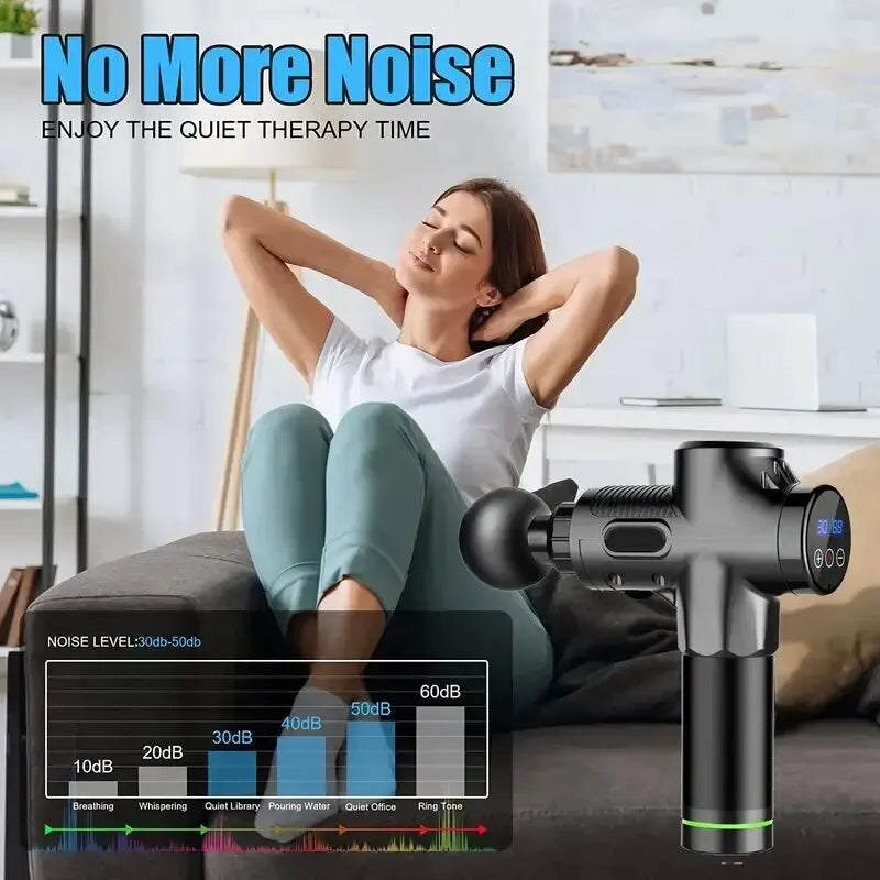 Deep Tissue Massage Gun Portable Facial Muscle Massager Massage Pistool For Back Neck Body Muscle Fitness Tool