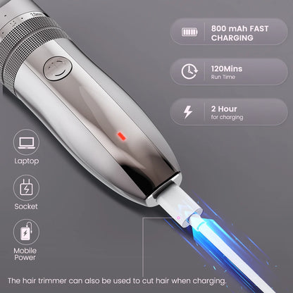 SEJOY Electric Hair Trimmer for Men Hair Clippers for Barbers Rechargeable Cordless Shaver (OiI Not Included)）