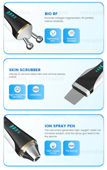 Intelligent Ice Blue Skin Management System – Hydro Facial Device For Wrinkle Reduction And Skin Care
