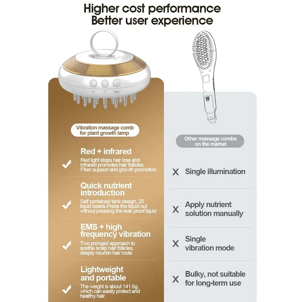 Electric Scalp Massage Comb Therapy EMS Vibration Massage Brush Anti-Hair Loss Medicine Scalp Oil Applicator With Liquid Guide