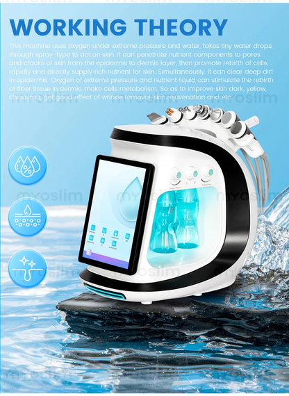 Intelligent Ice Blue Skin Management System – Hydro Facial Device For Wrinkle Reduction And Skin Care
