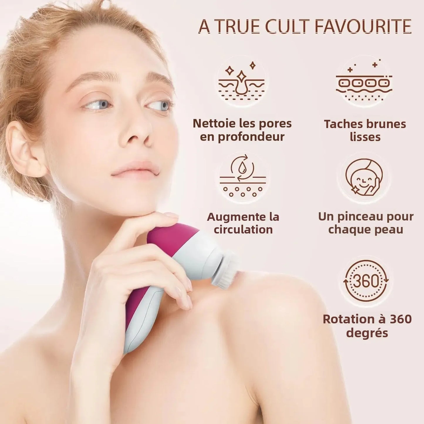 Electric 5-in-1 Facial Cleansing Brush, Multi-functional Rotating Massage Pore Cleansing Beauty Device Pore Cleaner