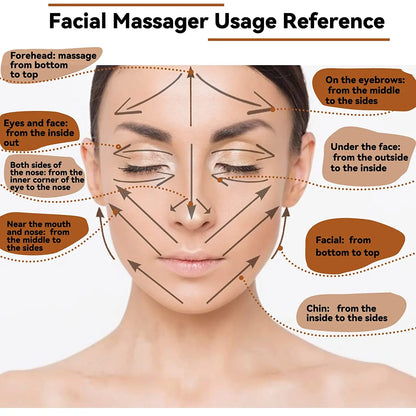 Face Massage Roller Wooden Facial Maderotherapy Lifting Wood Therapy Massage Kit Anti-Cellulite Facial Lifting Wrinkle Remover