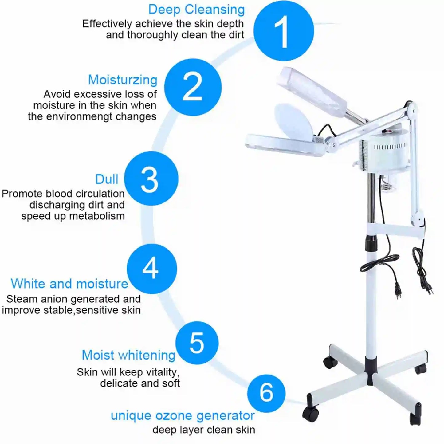 Professional UV Facial  3in1 UV Facial  Cold Light LED 5X Magnifier Floor Lamp Facial  Magnifier Cold Light