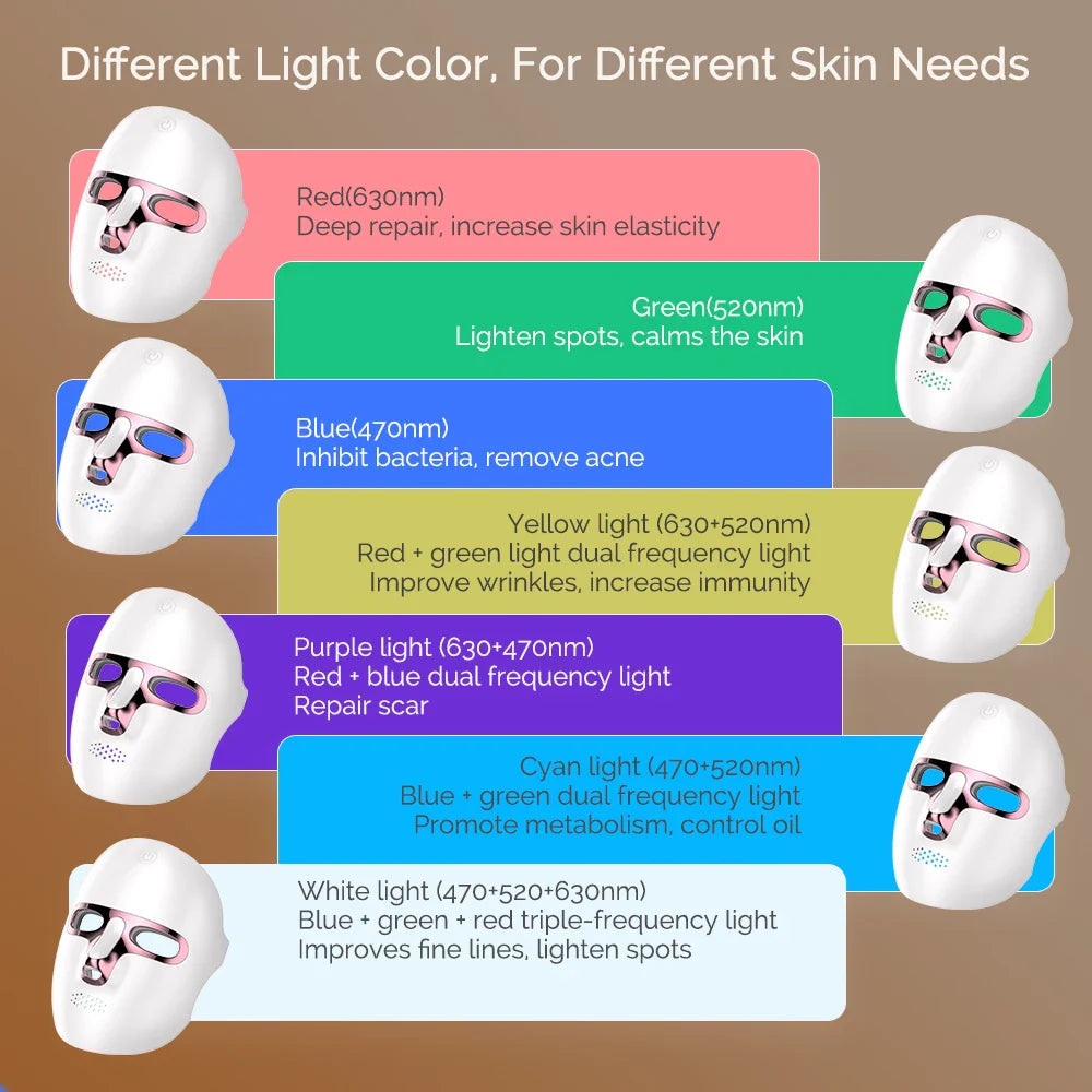 Recharge LED Facial Mask 7 Colors Face Skin Care Mask Anti Acne Therapy Skin Rejuvenation Wrinkle Removal Skin Brightening