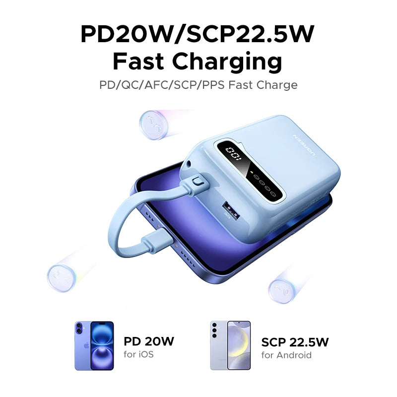 UGREEN 20000mAh Dual Type C Cable Power Bank Fast Charge Portable PowerBank for iPhone 17 16 Pro Max PD 20W External Battery