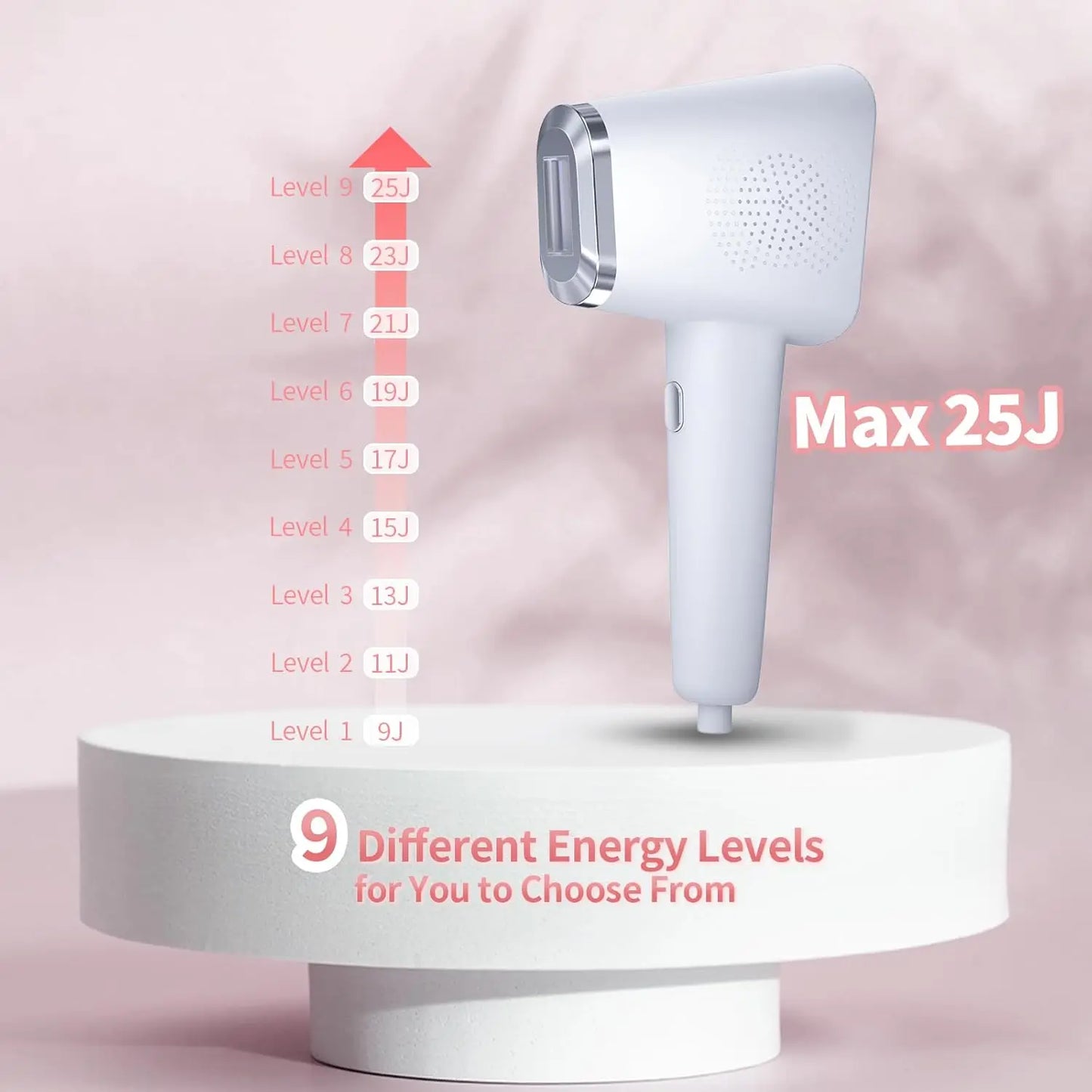 IPL Laser Hair Removal Device with Ice Cooling, 3-in-1 Painless Home Use for Face & Legs