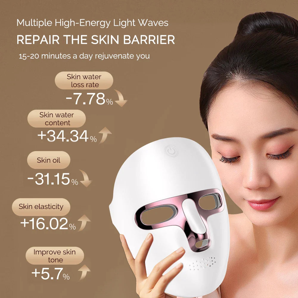 Recharge LED Facial Mask 7 Colors Face Skin Care Mask Anti Acne Therapy Skin Rejuvenation Wrinkle Removal Skin Brightening