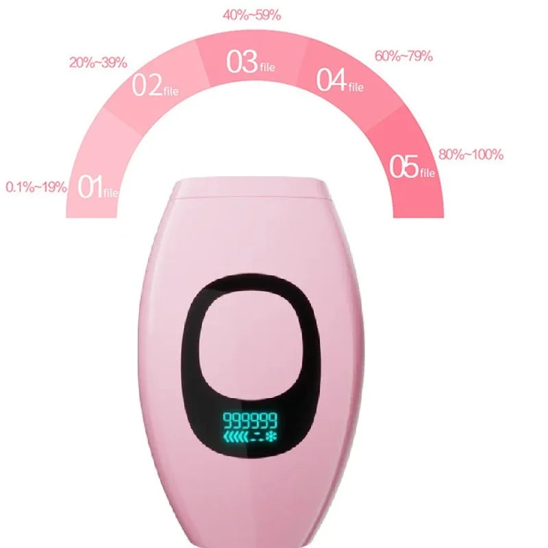 IPL Hair Removal Device 990000 Flashes for Women Painless Permanent Laser Epilator for Body Bikini and Facial Hair Home Use