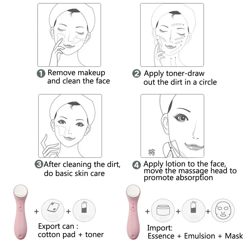 Electric Facial Cleanser High Frequency Ultrasonic for Pore Cleaner Wrinkle Removal Anti-aging Face Lift Facial Massager